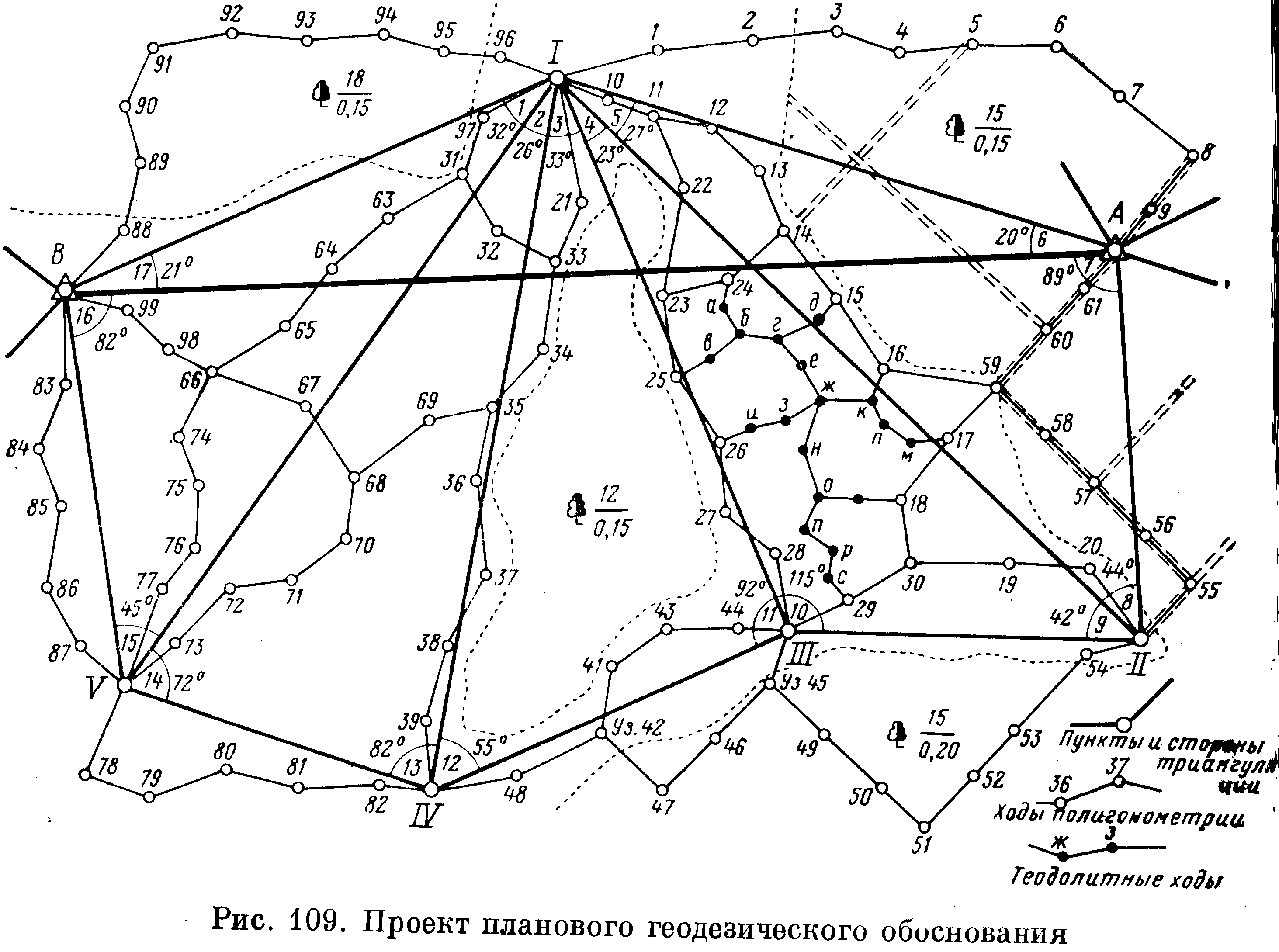 Услуга